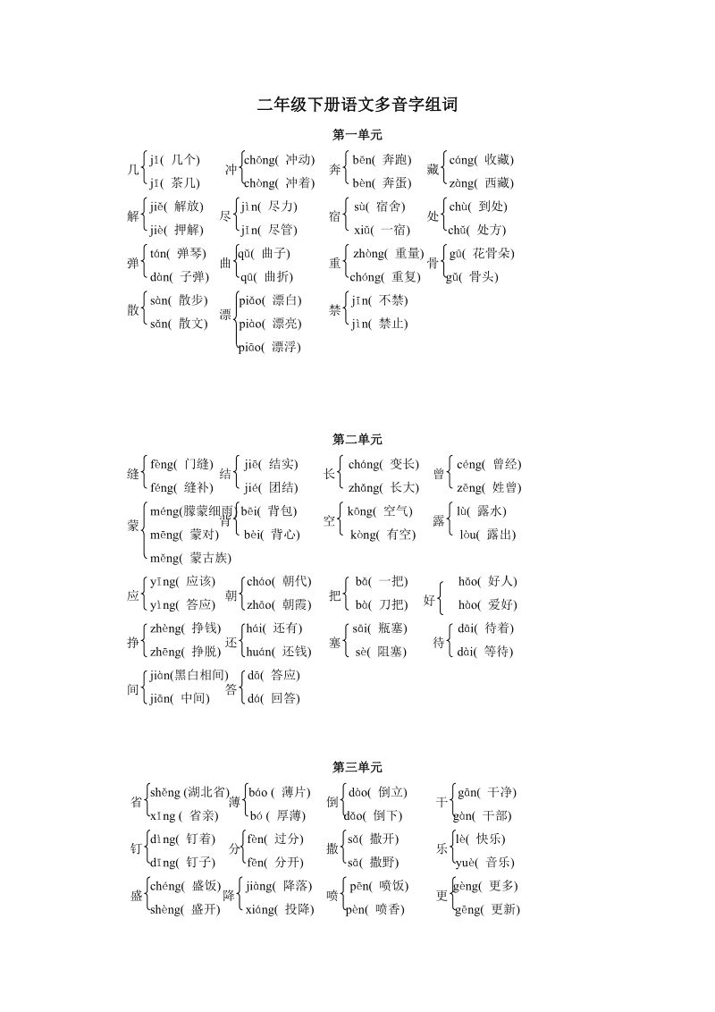 扇多音字組詞(扇是不是多音字)