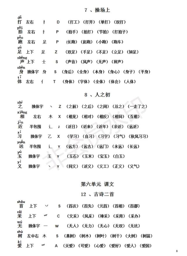 繩組詞(用繩組詞)