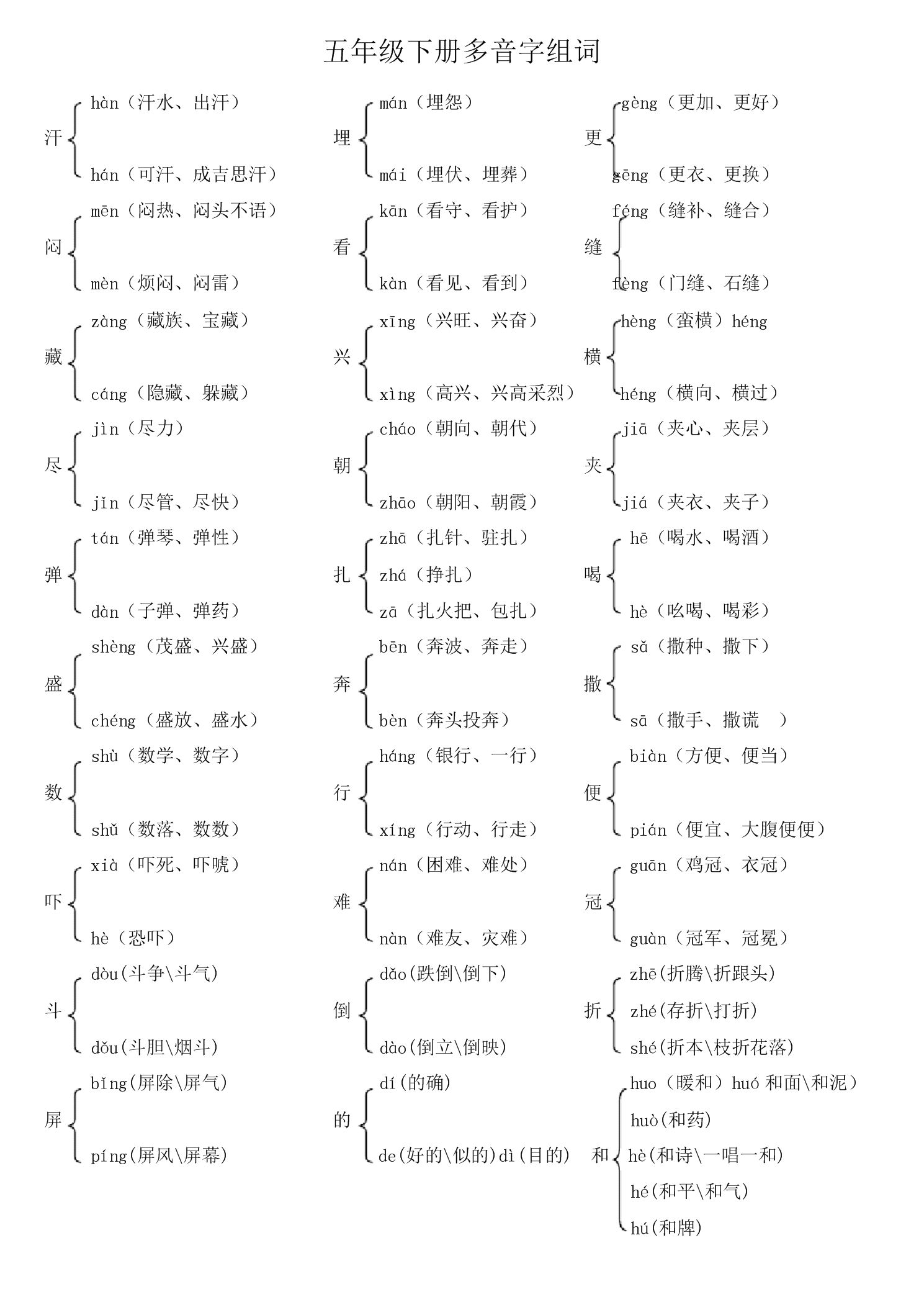 呢的多音字組詞(呢的多音字組詞和拼音)