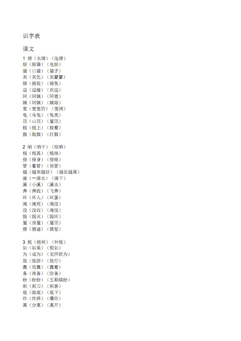 頂組詞(睛組詞二年級(jí)上冊(cè))