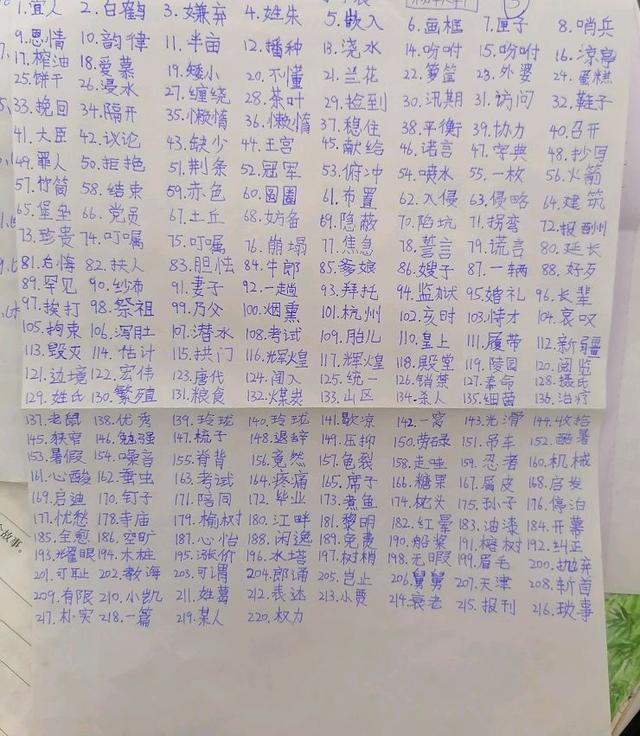 鴦組詞(鴦字組成語組詞)