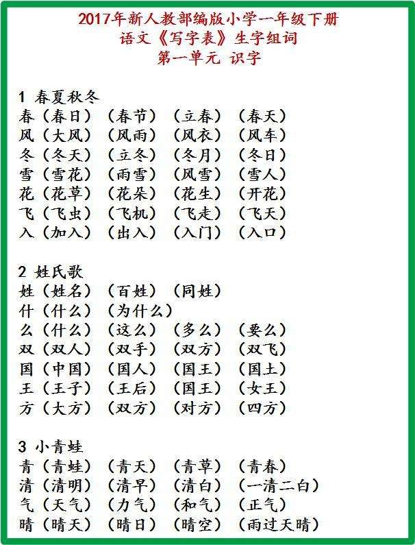 目字組詞(目字組詞一年級)