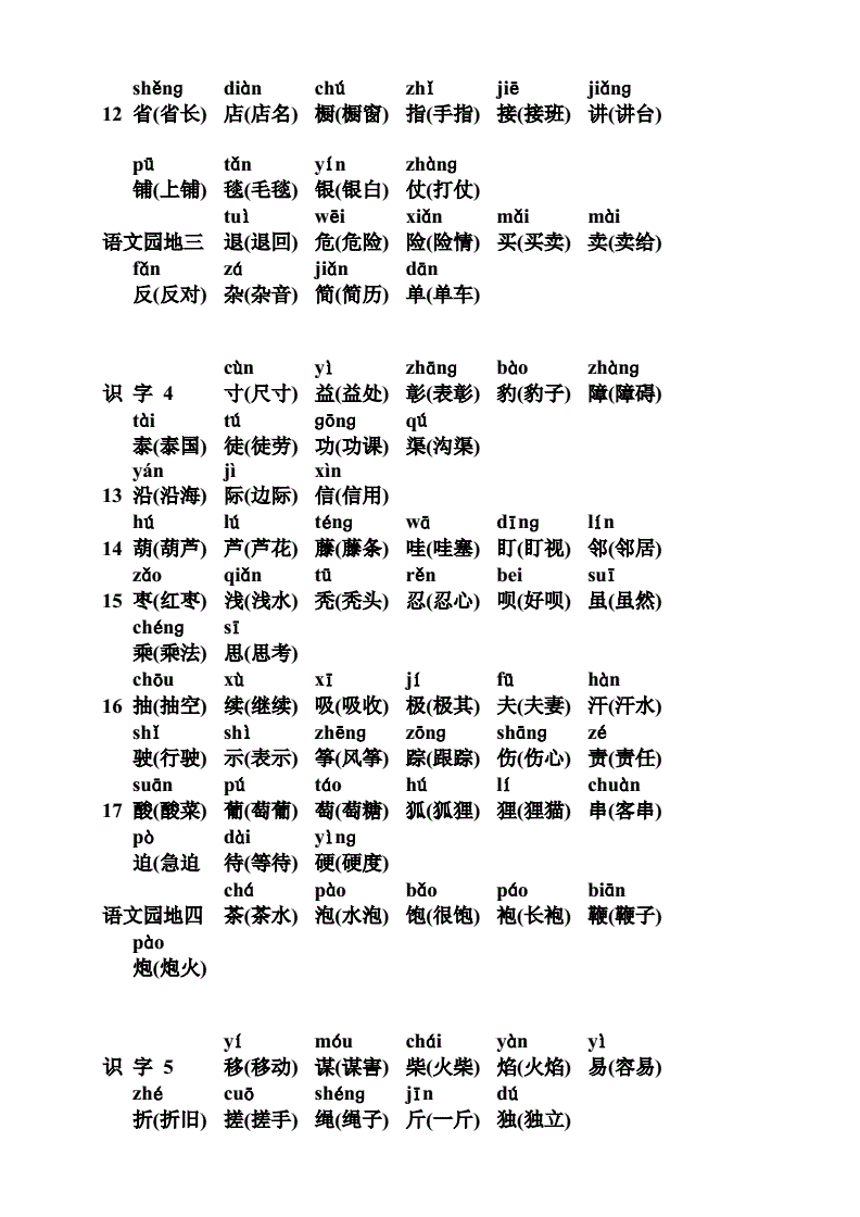 崩的拼音和組詞(崩怎么組詞語(yǔ)和拼音)