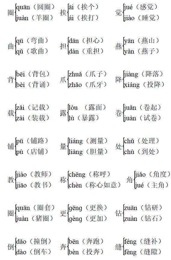 種的多音字組詞(種怎么組詞全部組詞)