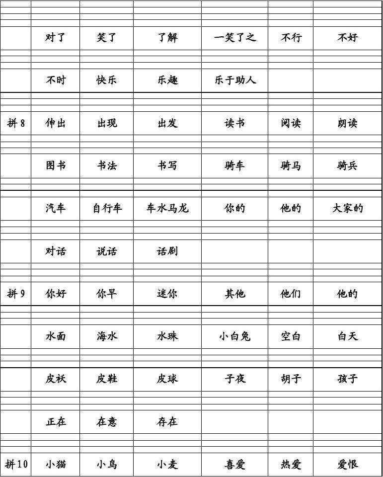 矮組詞語(yǔ)和拼音(疆的拼音和組詞語(yǔ)有哪些)