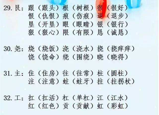 她字組詞(踏字組詞語(yǔ))