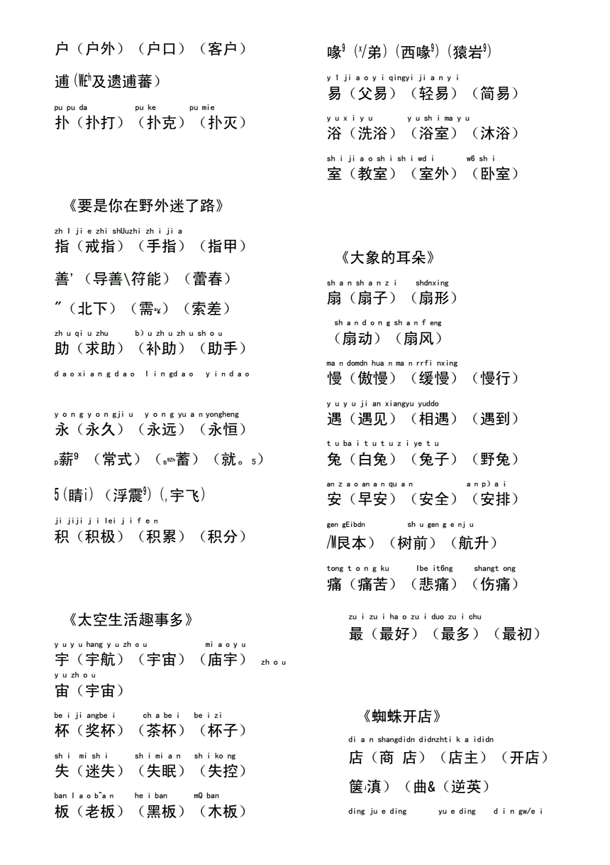 崖的拼音和組詞(各在天一涯的讀音)