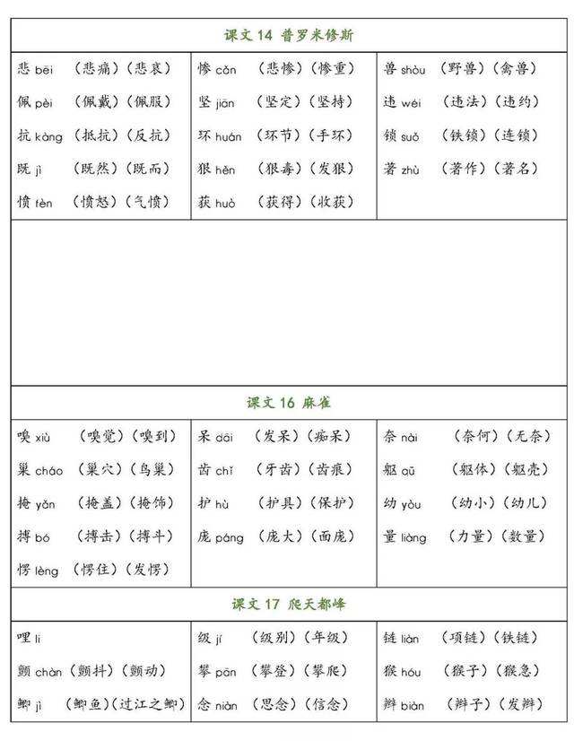 著組詞(瀑組詞2個(gè)字)