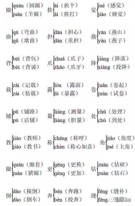 惟組詞(惟與唯的區(qū)別組詞)