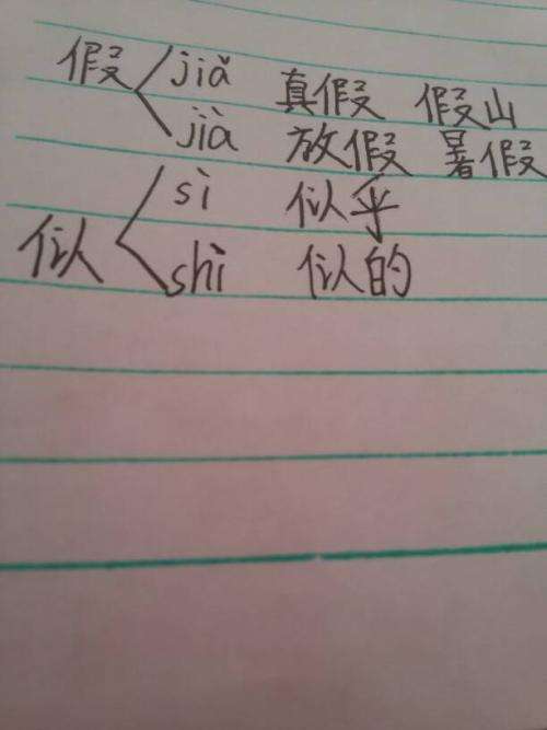 抹多音字組詞(抹的多音字組詞3個)