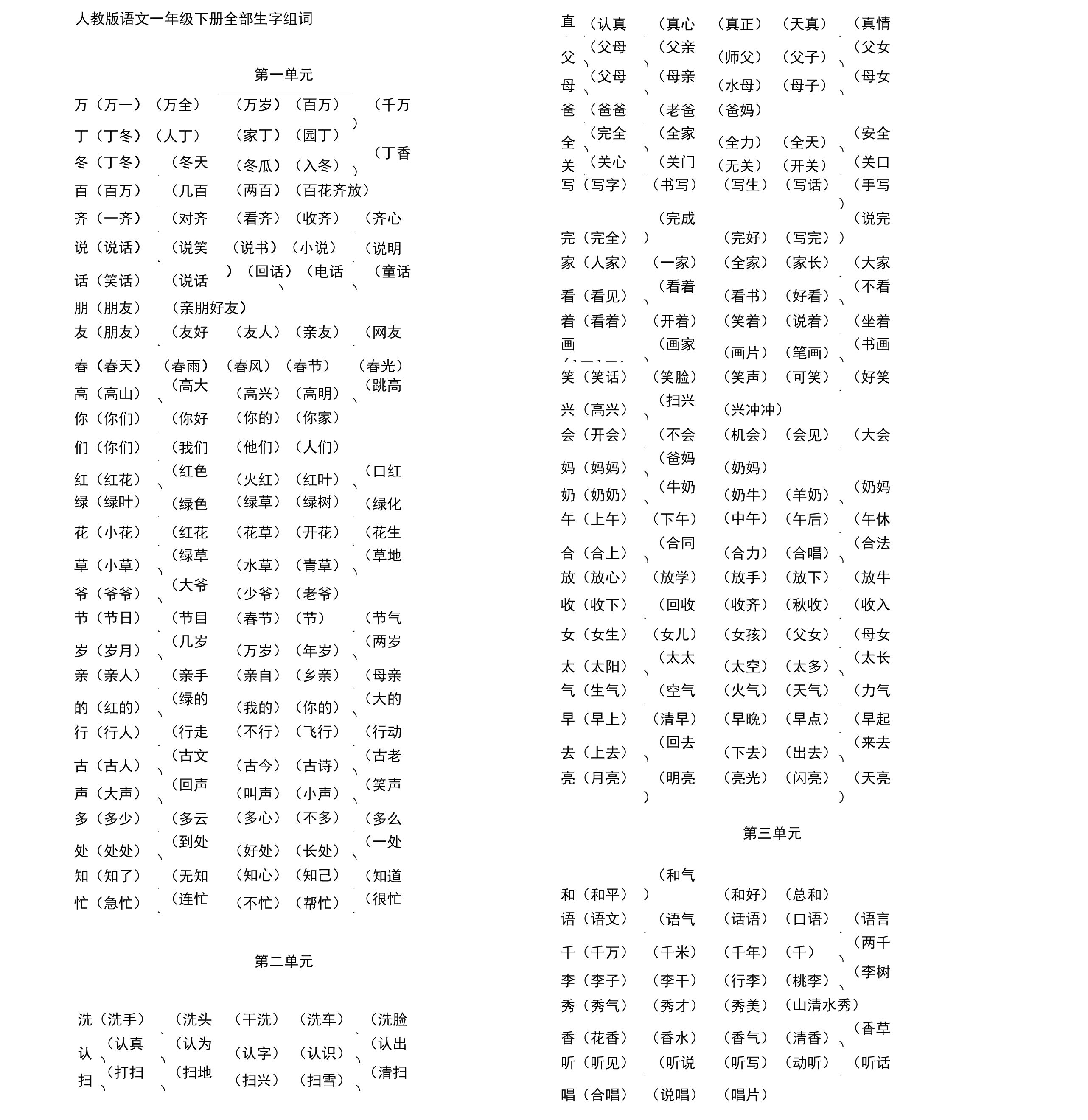 百組詞(百百組詞四個(gè)字)