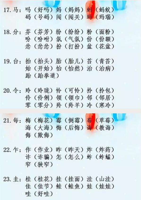 割組詞組(割組詞拼音)