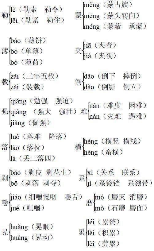 坊多音字組詞(坊的多音字并組詞)