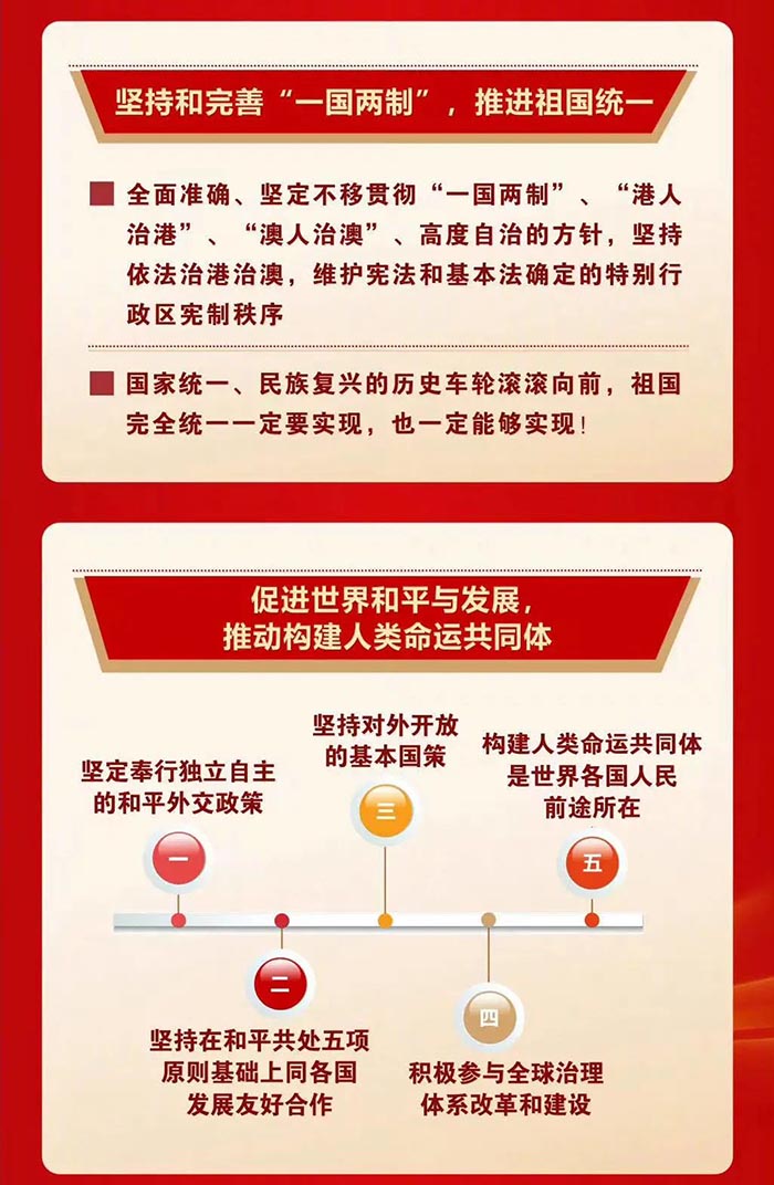 推進(jìn)文化自信自強(qiáng) 鑄就社會(huì)主義文化新輝煌