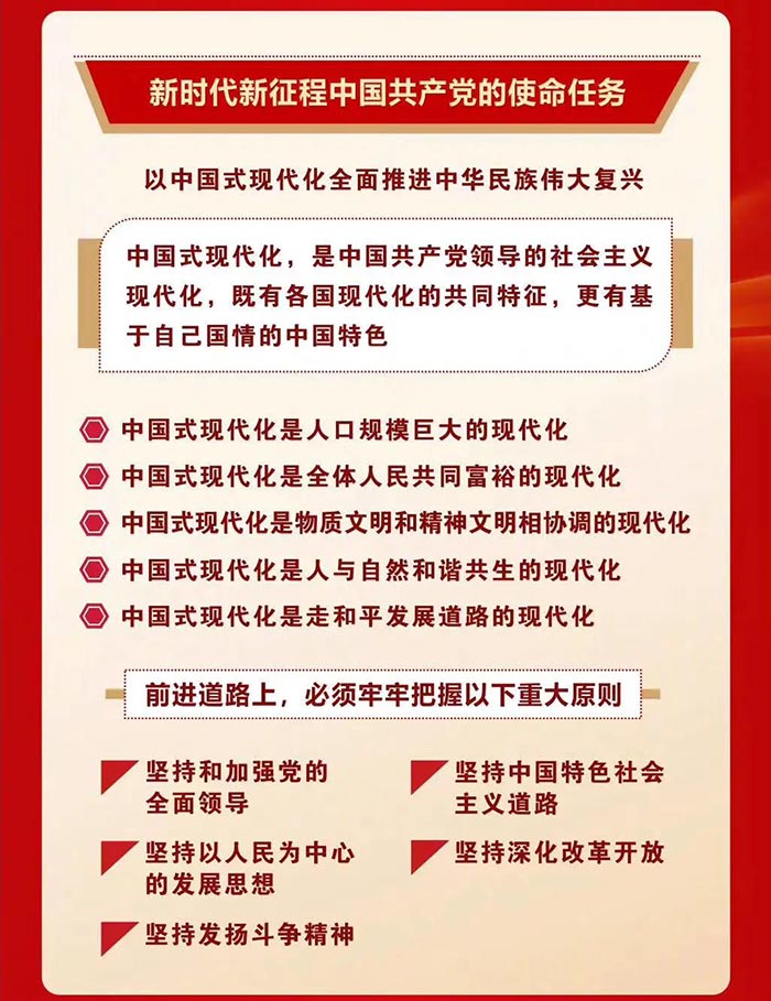 推進(jìn)文化自信自強(qiáng) 鑄就社會(huì)主義文化新輝煌