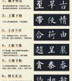 學(xué)習(xí)書法要學(xué)會(huì)總結(jié)結(jié)構(gòu)規(guī)律才能事半功倍