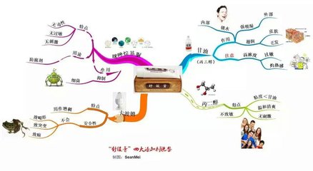 贈(zèng)虞教授別