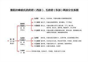 山陰曉發(fā)寄暨陽(yáng)舊友