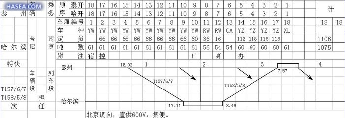 述古聞之明日即來(lái)坐上復(fù)用前韻同賦