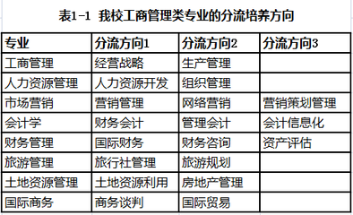 和劉莘老贈王圣美三子侄補(bǔ)試太學(xué)聯(lián)中高等