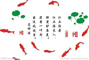 魚兒