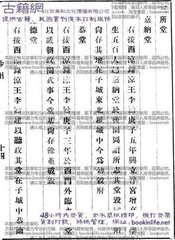 西州李尚書知愚與元武昌有舊,遠示二篇吟之