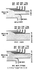 呂相絕秦