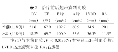 糖多令（吳江道上贈(zèng)鄭可大）