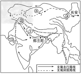 游長(zhǎng)安諸寺聯(lián)句。光宅坊光宅寺。中禪師影堂聯(lián)句