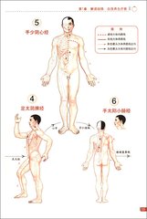 十二經(jīng)脈絡(luò)脈支別第一