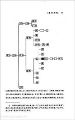 朱方南郭留別皇甫冉（一作皇甫冉詩(shī)：潤(rùn)州南郭留別）