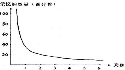 潤州聽暮角