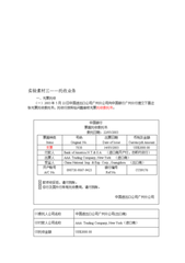 食酥二首