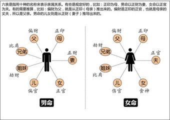 定風(fēng)波令/定風(fēng)波