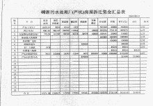 答太守虞察院游仙巖詩(shī)